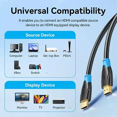 Vention AACBE 0.75M HDMI Cable - 3