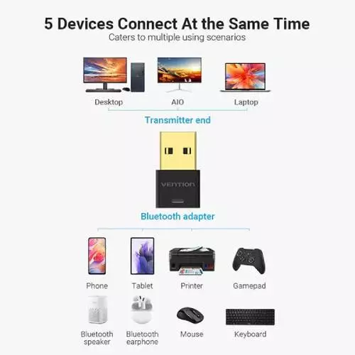 Vention NAFB0 USB Bluetooth Transmitter Receiver Adapter - 0