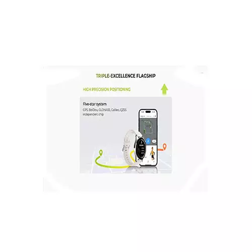 Haylou Watch 4S Bluetooth Calling Smart Watch - 1