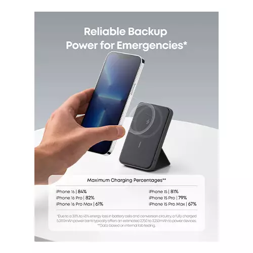 Anker 622 MagGo Magnetic Battery 5000mAh Powerbank - 2