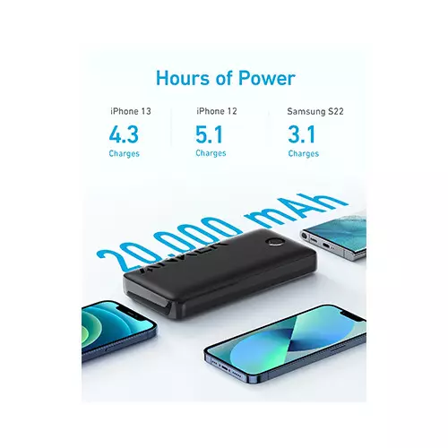Anker 335 2000mAh 20W Power Bank (PowerCore 20K) - 0