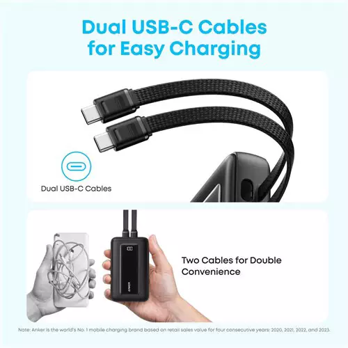 Anker Zolo 20000mAh 45W Power Bank With Built-in Dual Type-C Cable - 3