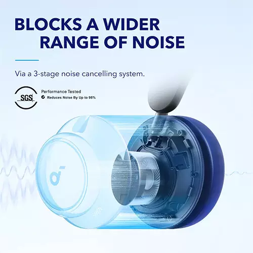 Anker Soundcore Space Q45 Noise Cancelling Bluetooth Headphones - 2