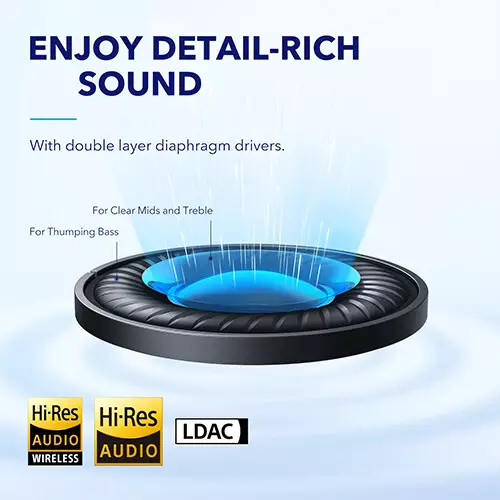 Anker Soundcore Space Q45 Noise Cancelling Bluetooth Headphones - 3