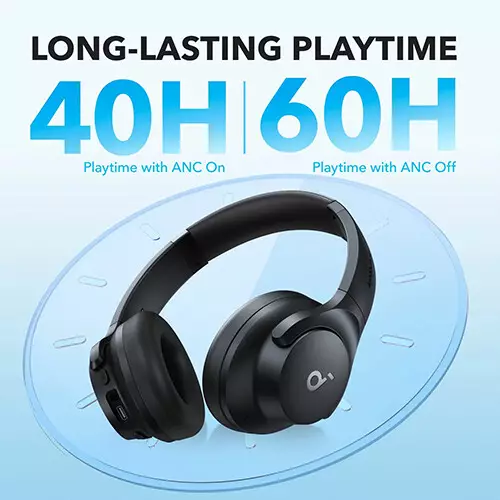 Anker Soundcore Q20i Hybrid Active Noise Cancelling Bluetooth Headphones - 2