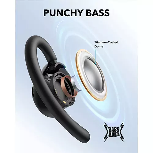 Anker Soundcore V20i Bluetooth Open-Ear Earbuds - 2