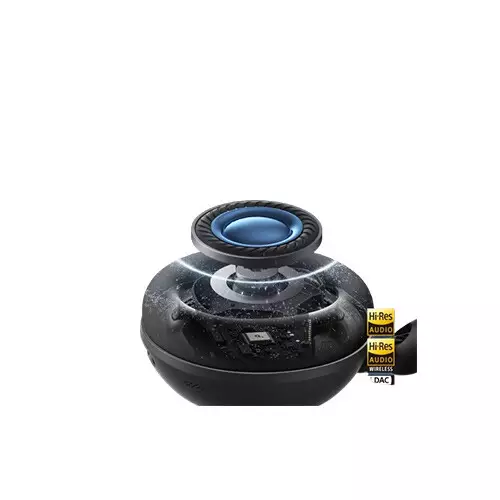 Anker soundcore Space 2 Noise Cancelling Headphones - 2