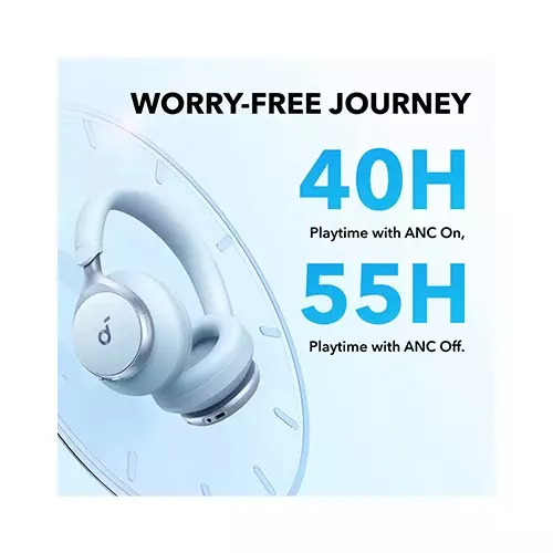 Anker Soundcore Space One Wireless Over-Ear Bluetooth Headset (Blue) - 1