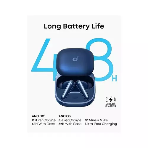 Anker Soundcore Liberty 5 NC True Wireless Earbuds (Blue) - 2