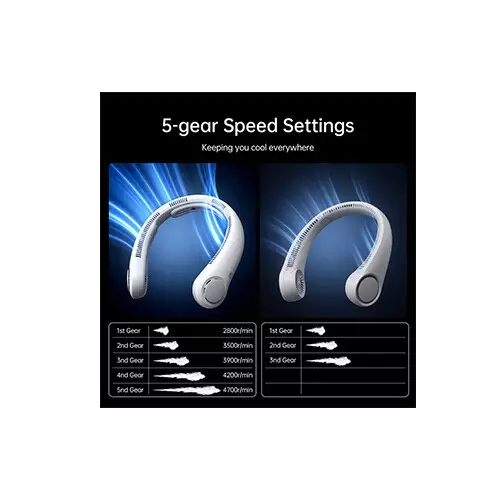 JisuLife Neck Fan 4 360° Rapid Cooling Neck Charger Fan - 1