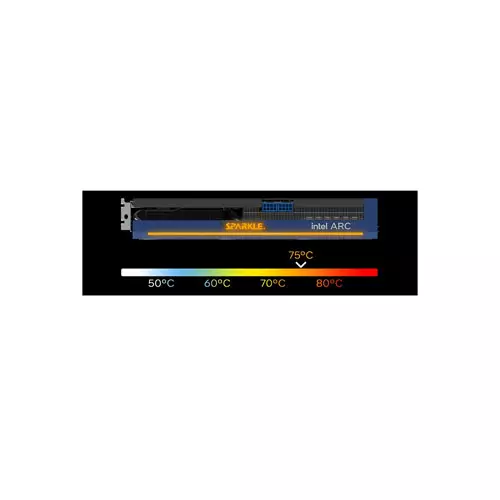SPARKLE INTEL ARC A750 8GB DDR6 TITAN OC EDITION TRIPLE FAN GRAPHICS CARD - 1