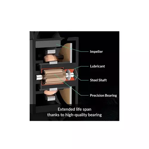 Arctic P14 PWM PST ARGB 140mm (1xFAN) Cooling Case Fan (Black) - 0