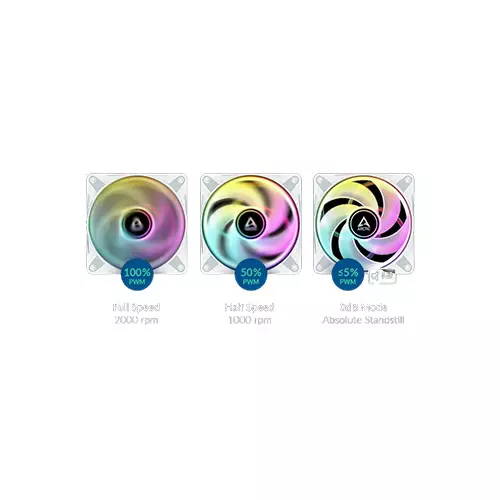 Arctic P12 PWM PST A-RGB 120mm A-RGB PWM white Case Fan with Cable Splitter - 3