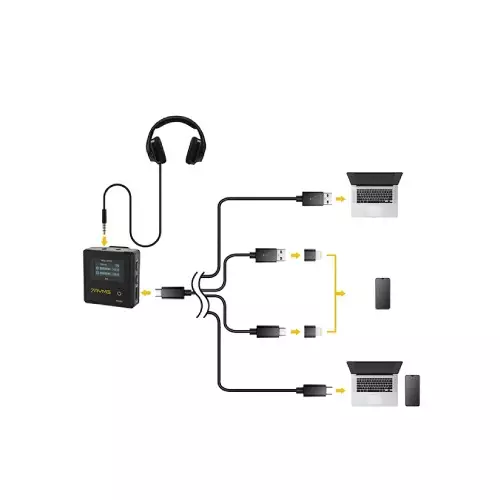 7RYMS iRAY DW30 Wireless 2.4G Dual-Channel Professional Microphone - 7