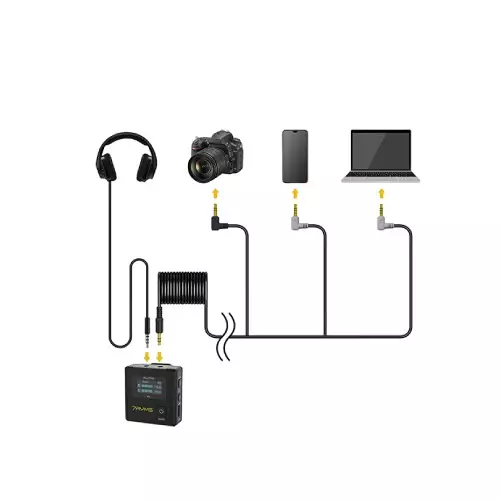 7RYMS iRAY DW30 Wireless 2.4G Dual-Channel Professional Microphone - 8
