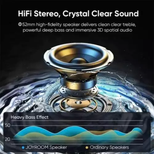 JOYROOM JR-ML03 Transparent RGB Bluetooth Wireless Speaker - 2