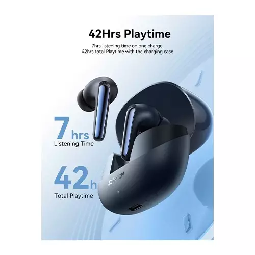 Joyroom Funpods Series JR-FN2 True Wireless Earbuds (White) - 4