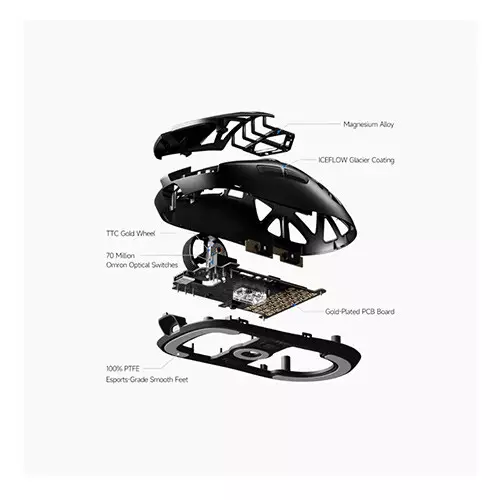 MCHOSE A7X Ultra Tri-mode Gaming Mouse - 1