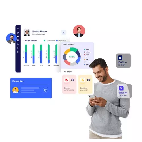 PiHR HR and Payroll Software For 51 - 100 Employees (Package-Mid) - 1