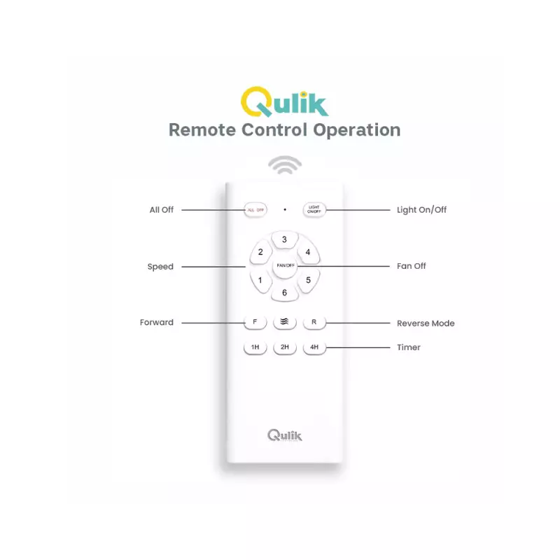 Qulik Alpha Edge 5B 53 inch Decorative Ceiling Fan - 1