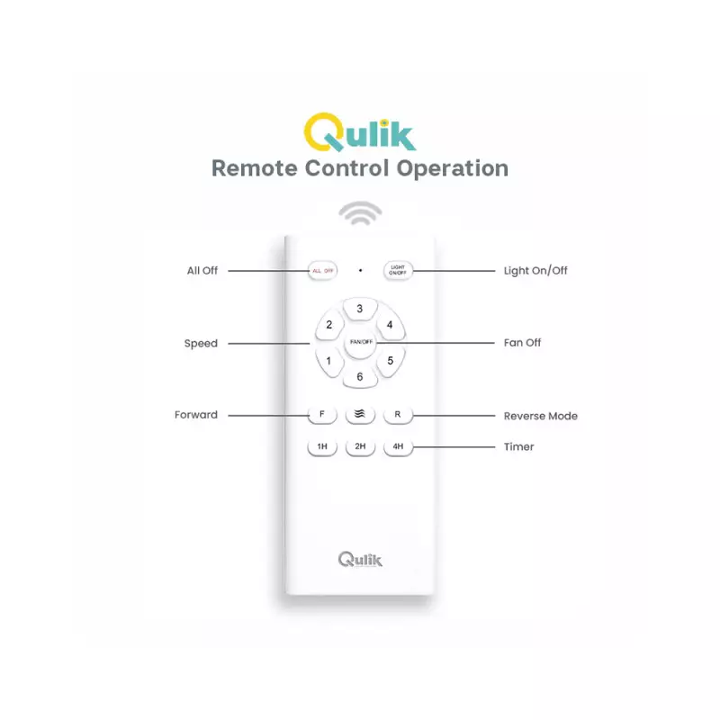 Qulik Aero-X 54 inch Under Light Ceiling Fan - 1