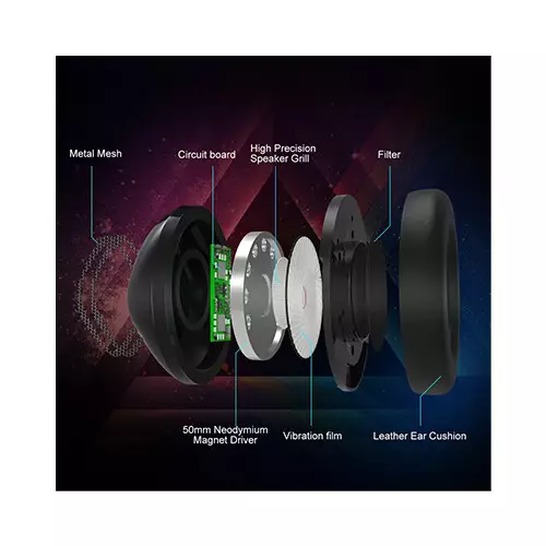 ONIKUMA K19 RGB Gaming Headphone (Black) - 3