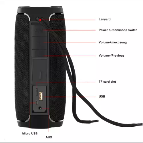 Wesdar K39 Portable Bluetooth Speaker - 1