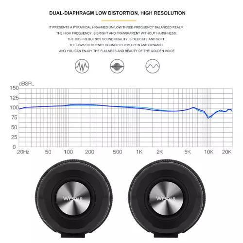 Wesdar K39 Portable Bluetooth Speaker - 3