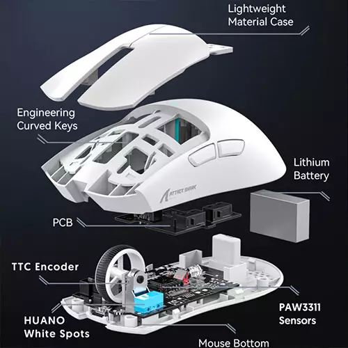 Attack Shark X11 22000 DPI Tri-Mode Gaming Mouse with RGB Charging DOCK (White) - 3