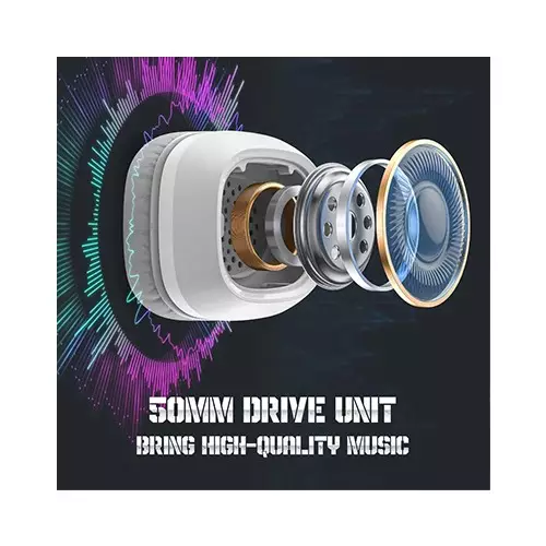 ONIKUMA X22 Cool RGB Dynamic Light Wired Gaming Headset (White) - 3