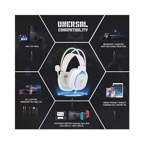 ONIKUMA X22 Cool RGB Dynamic Light Wired Gaming Headset (White) - 4