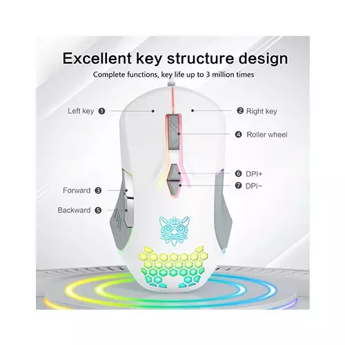 ONIKUMA CW902 RGB Wired Gaming Mouse (White) - 2