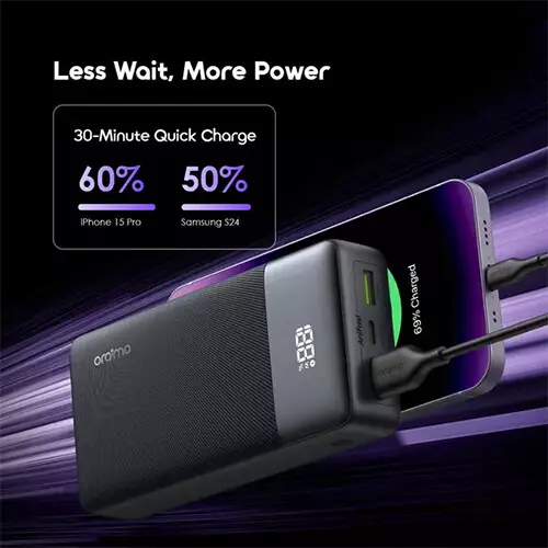 Oraimo PowerNova Q21 20000mAh 22.5W Fast Charging Power Bank - 1