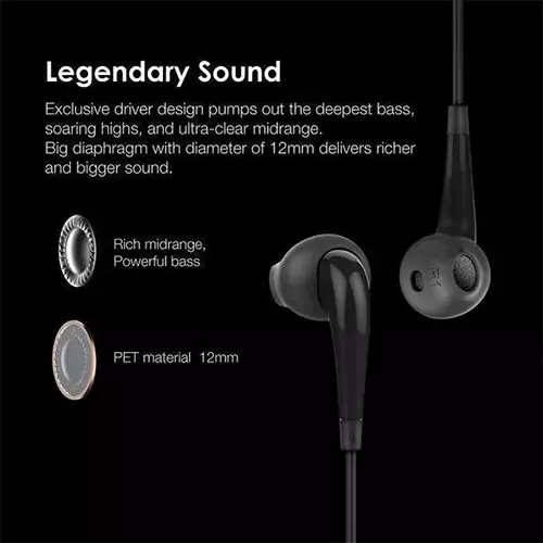 Oraimo Halo 2S 3.5mm Half In-Ear Wired Earphone (Black) - 2