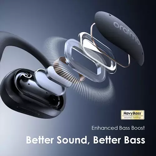 Oraimo OpenArc Open-Ear Bluetooth Earbuds (Black) - 1