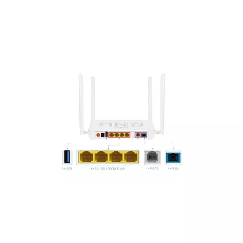 HSGQ-X411AX  Modem with Voice WiFi 6 XPON ONU