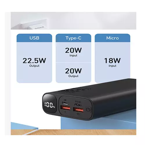 BWOO BO-P44 20000mAh 22.5W Fast Charging Power Bank - 1