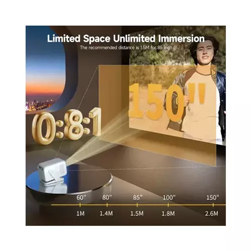 Magcubic HY310X Mini 1080P 420 ANSI Lumens 4K Android Projector - 1