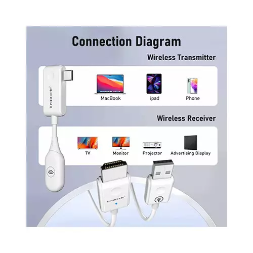 Lemorele P10 Wireless 50 meters Transmitter and Receiver Kit - 1