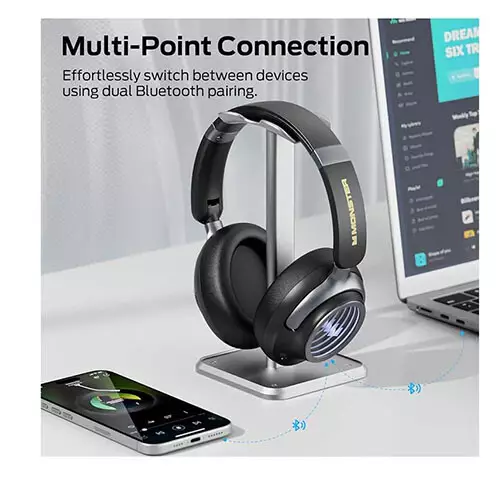 Monster Persona 4th ANC Bluetooth Over-Ear Headphone (Black) - 1