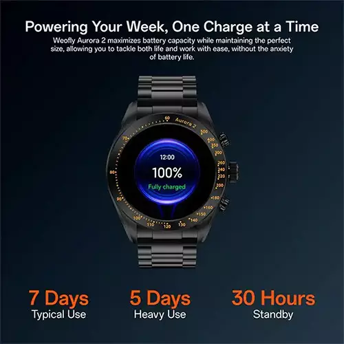 Weofly Aurora 2 AMOLED 1.32 Inch AOD Display Bluetooth Calling Smartwatch (Silver) - 3
