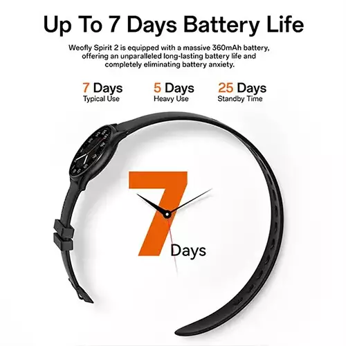 Weofly Spirit 2 1.39 Inch HD Display Bluetooth Calling Smartwatch (Silver) - 2