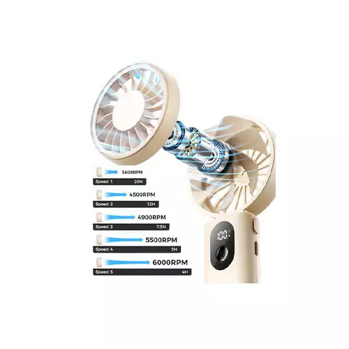 Aecooly Halo04 3600mAh Portable Handheld Fan Beige - 2
