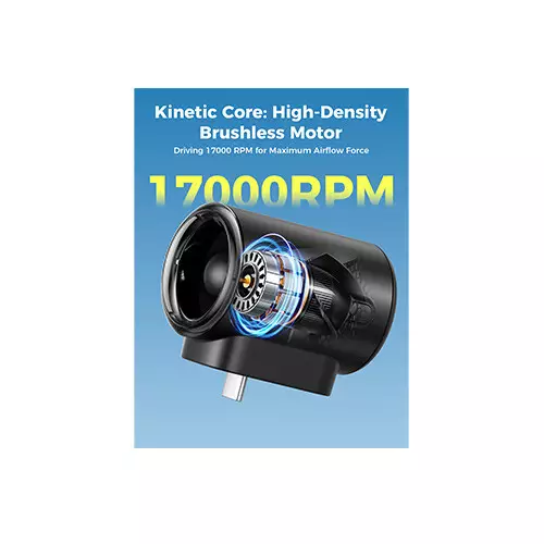 Aecooly PK01-F1 Air Mate Powerful Type-C Fan - 1