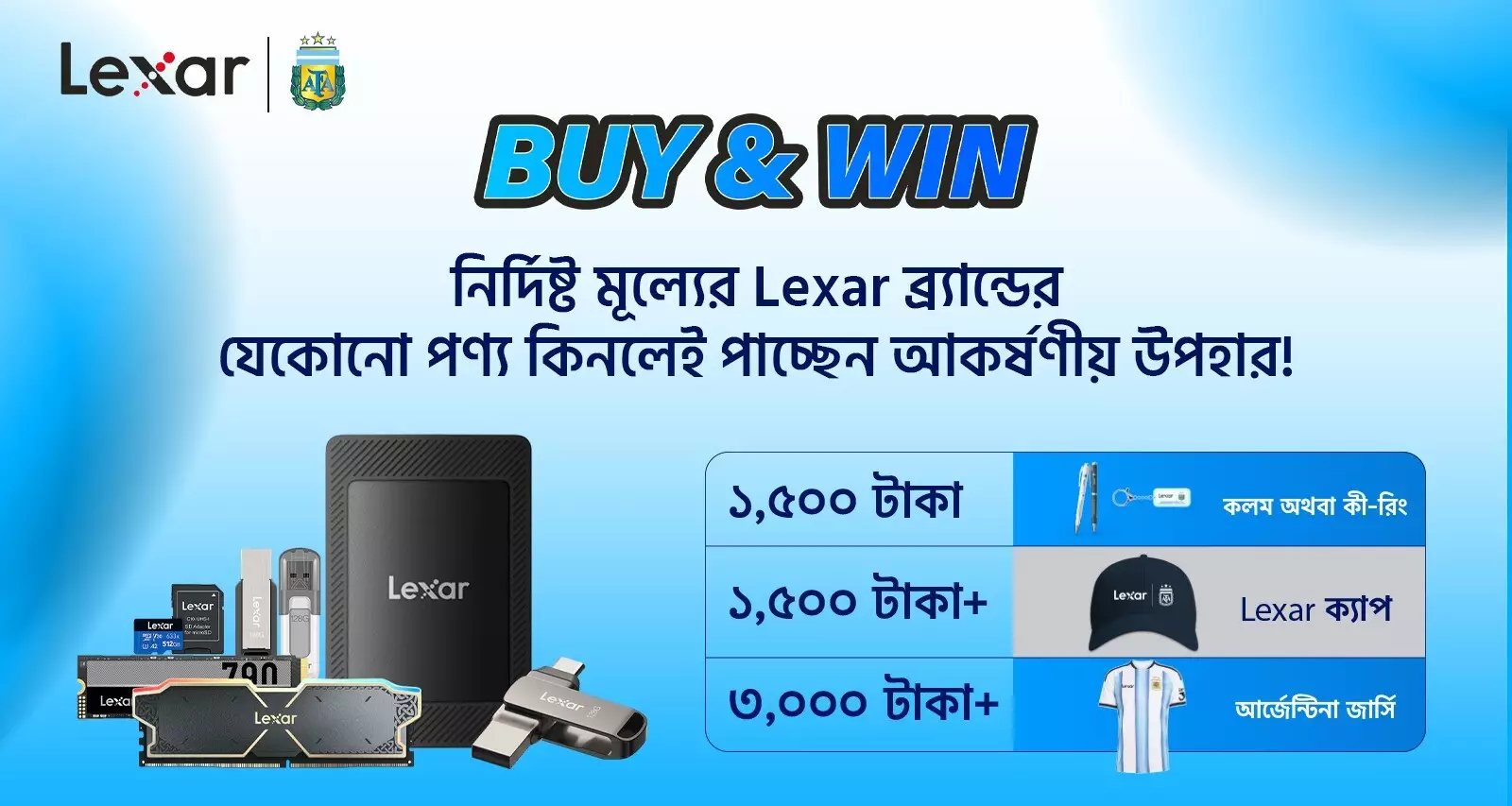 Lexar World Cup Offer